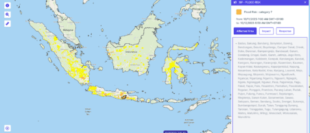 Final stretch of the SUS Project in Indonesia