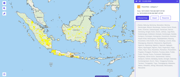 Final stretch of the SUS Project in Indonesia